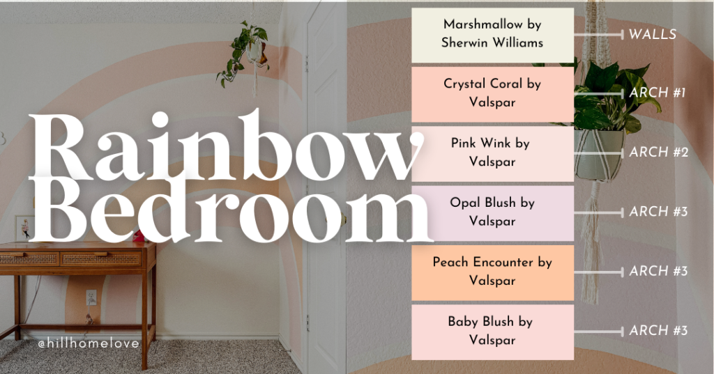 All the paint colors of our rainbow bedroom. 