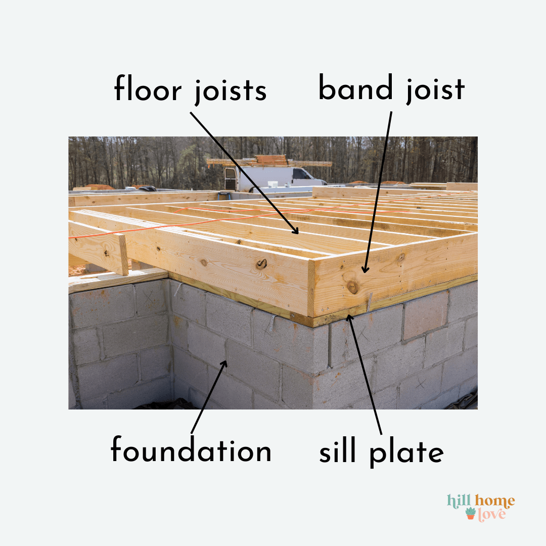 Wall Sill Plate Repair For Our Leaning Foundation