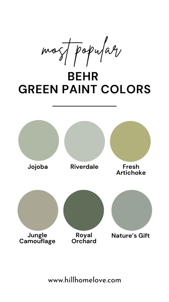 Most popular green paint colors from BEHR: Jojoba, Riverdale, Fresh Artichoke, Jungle Camouflage, Royal Orchard, Nature's Gift