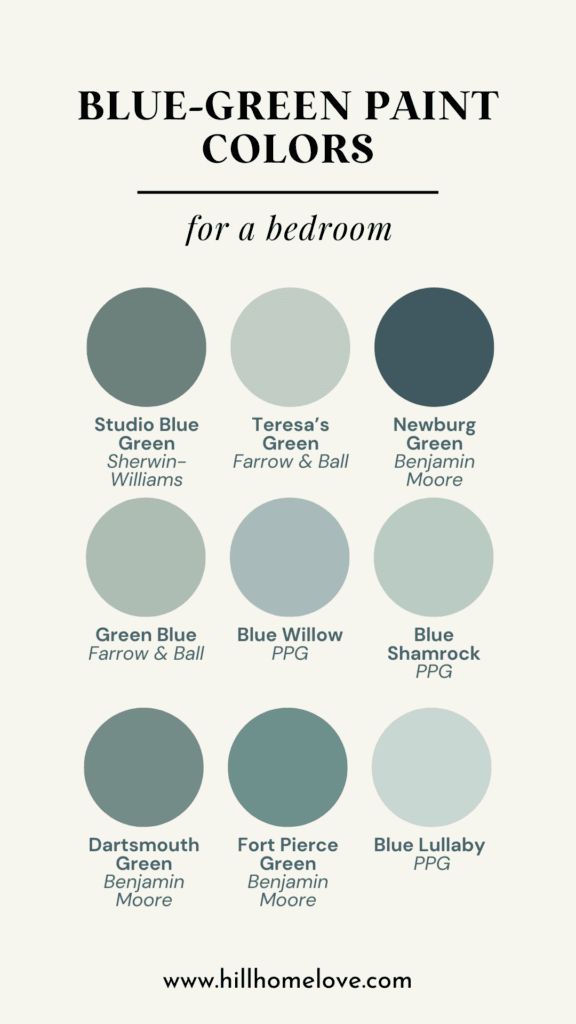Best Blue-Green Paint Color ideas for a Bedroom