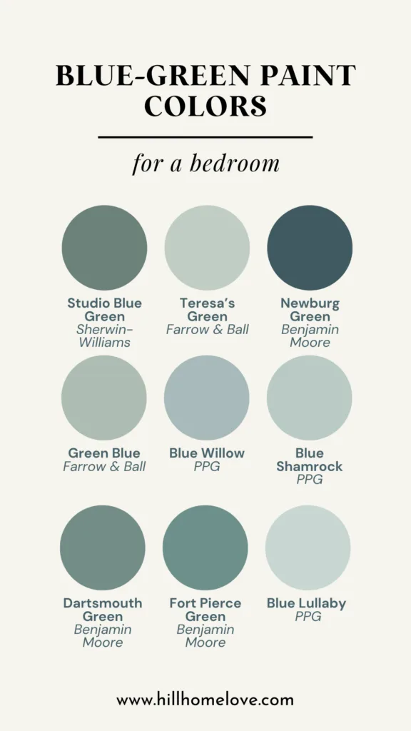 Best Blue-Green Paint Color ideas for a Bedroom
