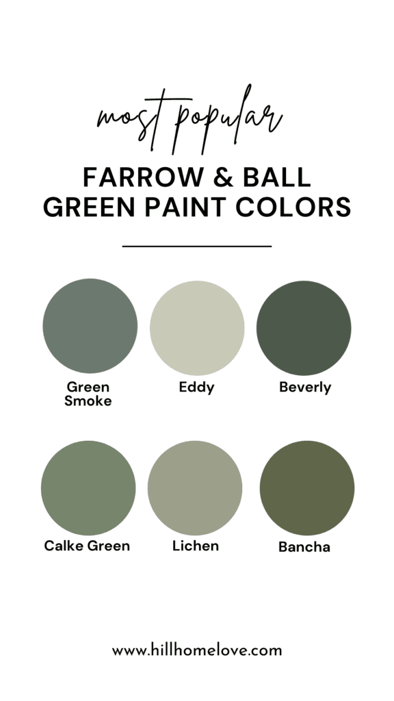 Most popular green paint colors from Farrow & Ball: Green Smoke, Eddy, Beverly, Calke Green, Lichen, and Bancha