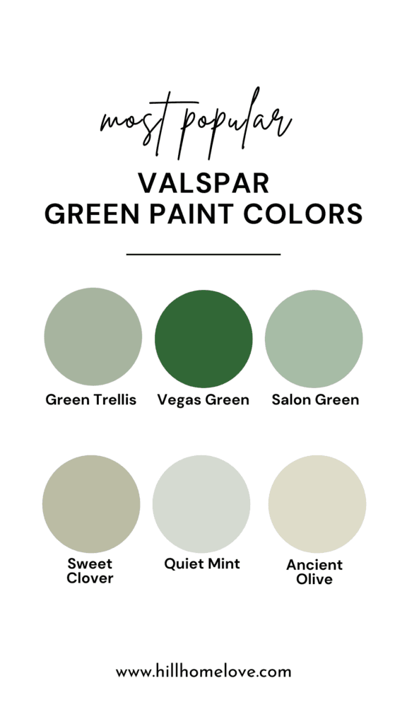 Most popular green paint colors from Valspar: Green Trellis, Vegas Green, Salon Green, Sweet Clover, Quiet mint, Ancient Olive