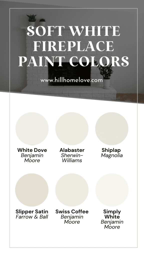 Graphic with 6 white paint color ideas for a fireplace: White Dove by Benjamin Moore, Alabaster by Sherwin-Williams, Shiplap by Magnolia, Slipper Satin by Farrow & Ball, Swiss Coffee by Benjamin Moore, Simply White by Benjamin Moore