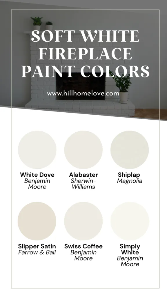 Graphic with 6 white paint color ideas for a fireplace: White Dove by Benjamin Moore, Alabaster by Sherwin-Williams, Shiplap by Magnolia, Slipper Satin by Farrow & Ball, Swiss Coffee by Benjamin Moore, Simply White by Benjamin Moore