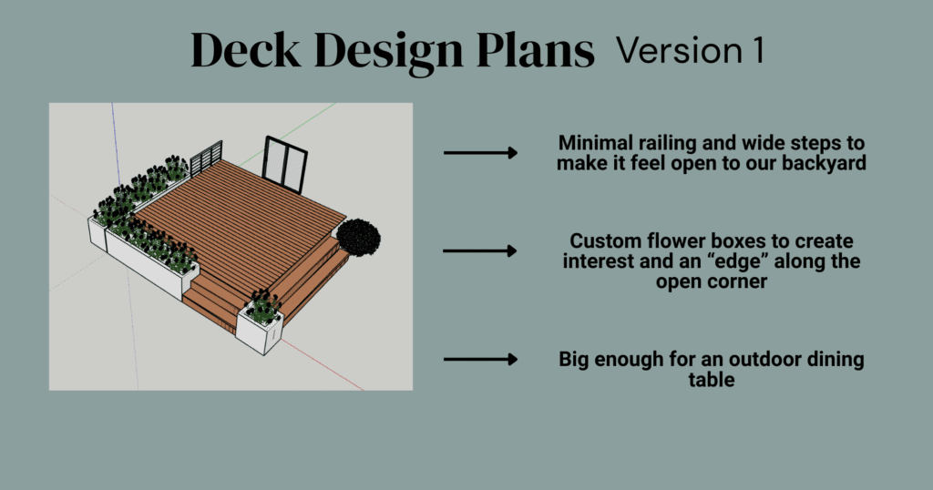 Mockup of our deck design ideas including a light brown deck with black railing, white planter boxes around the right corner, and wide steps around the rest of the deck